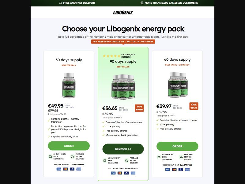 ! NEW OFFER - Libogenix - ME [FR] (Banner,Native,Social,Search,SEO,Brand Bidding) - CPA