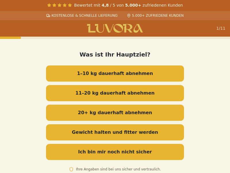 Luvora Detox Slimming Patches - Quiz [Multi-GEO] (Social,Banner,Native,Push,SEO,Search,Brand Bidding) - CPA