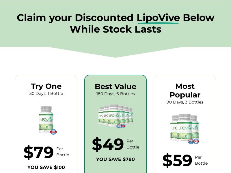 LipoVive (Weight loss) | US, CA, UK, AU, NZ