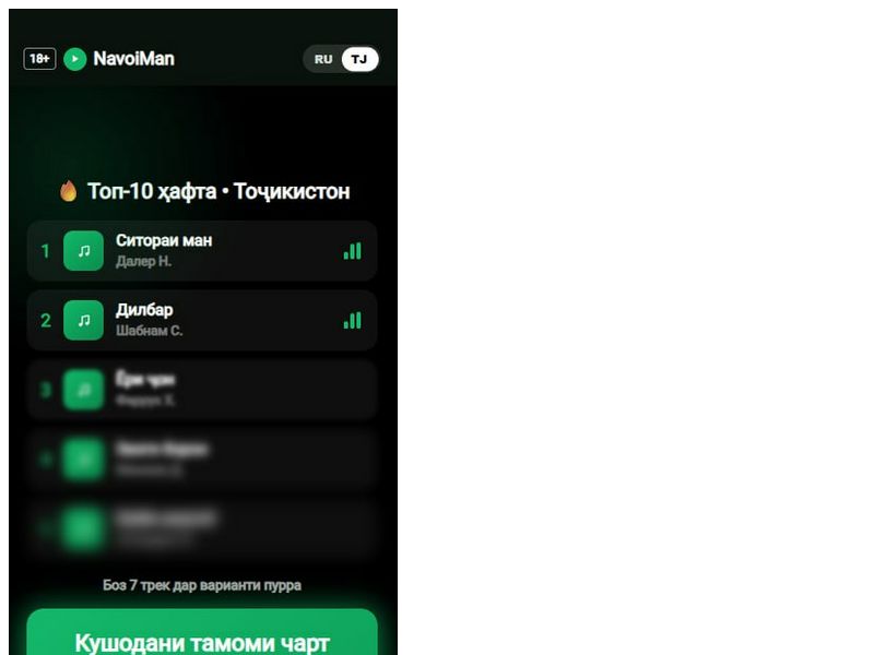 Music Megafon Wifi