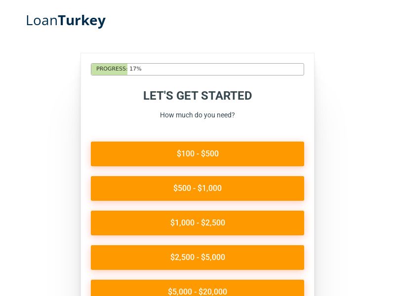 Loan Turkey