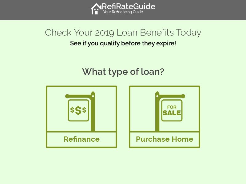 Mortgage Refi - RefiRateGuide - CPL (US)
