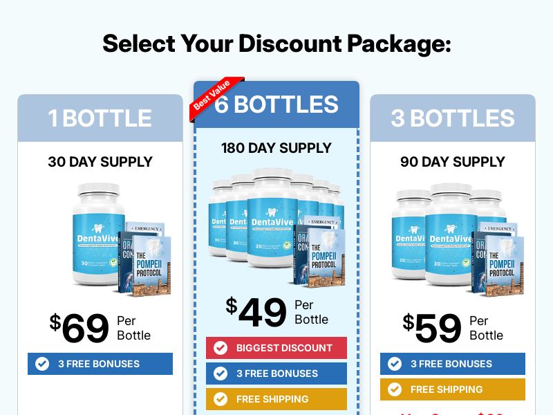 ! NEW OFFER - Dentavive Dental Care - DTC & VSL [US] (Banner,Native,Social,Search,SEO,Brand Bidding) - CPA