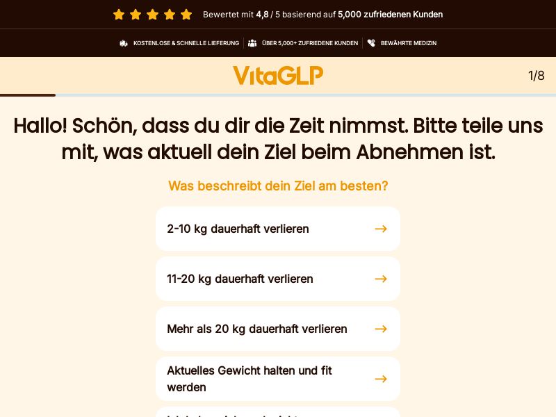 ! HOT OFFER - VitaGLP - Diet - Quiz LP [DE,AT,FR,BE,CH,DK,SE,FI] (Banner,Native,Social,Search,SEO,Brand Bidding) - CPA