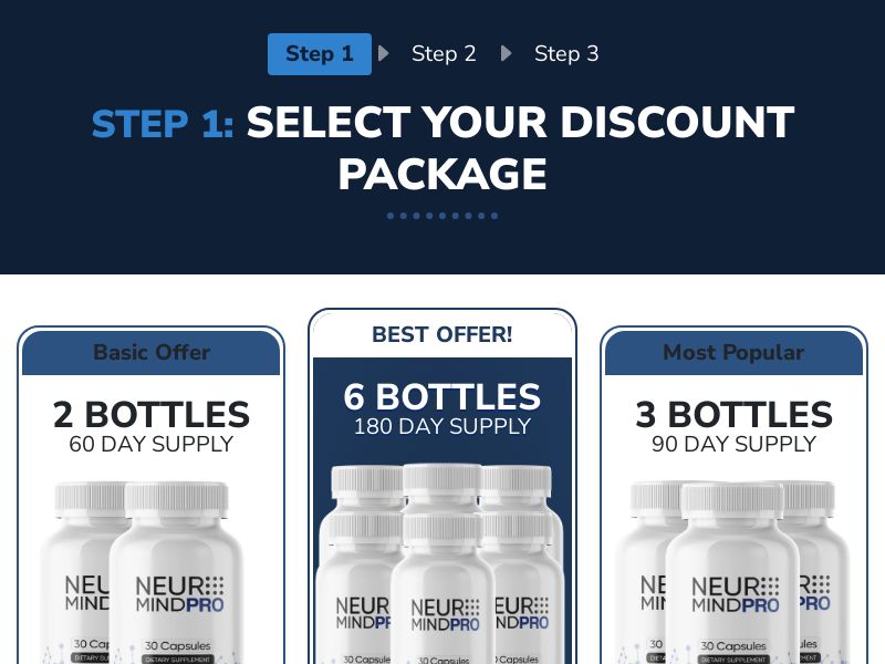 NeuroMind Pro Brain - DTC [US] (Native,Social,SEO,Search,Banner) - CPA {No BrandBidding}