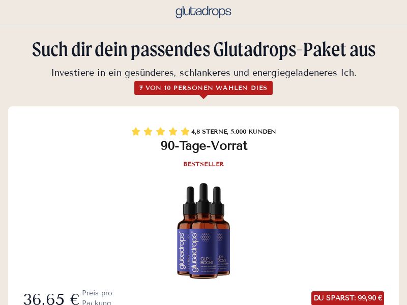 Glutadrops SS - DE/AT/CH