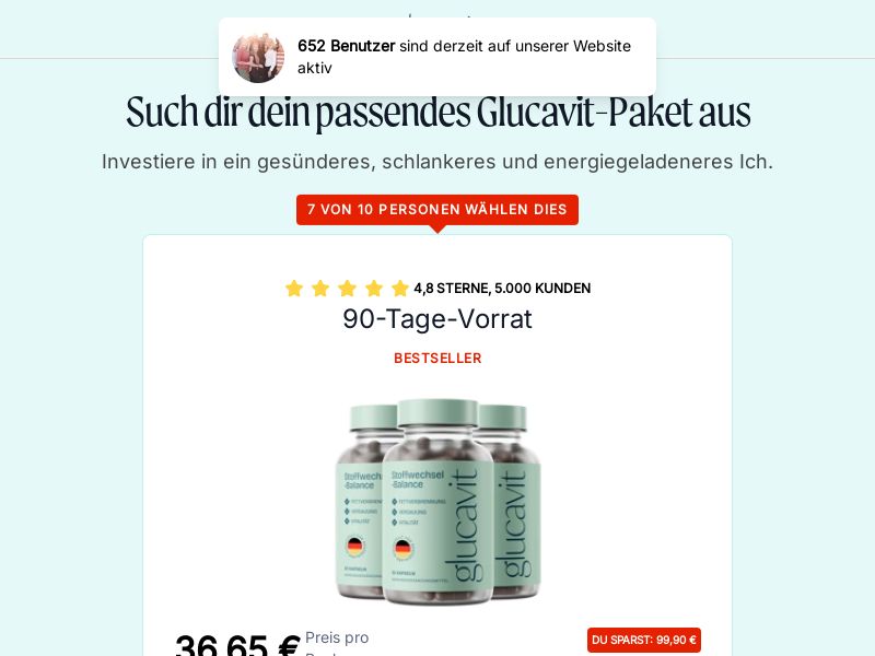 Glucavit DE/AT/CH/FR/SE/DK/ES/IT