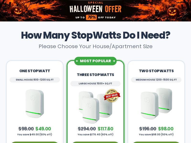 StopWatt Energy Saver - $41.95 - US/CA/BS/CR/MX