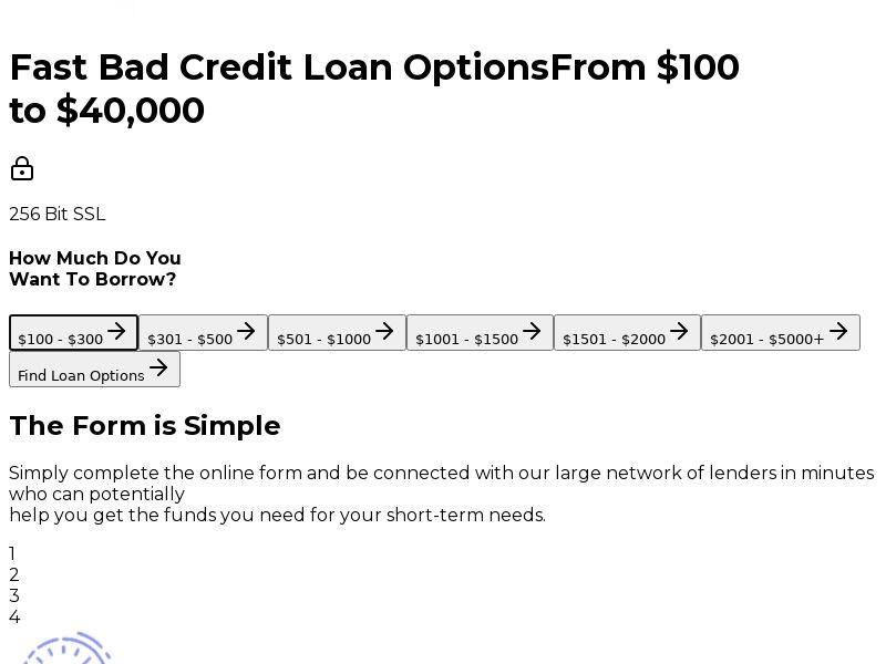 ProvideLoan.com - RevShare | US