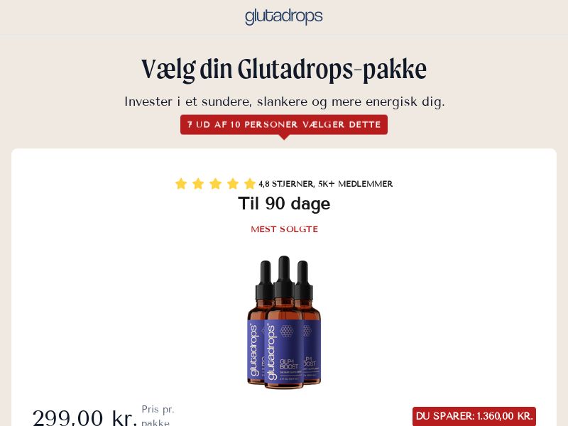 Glutadrops SS - DK