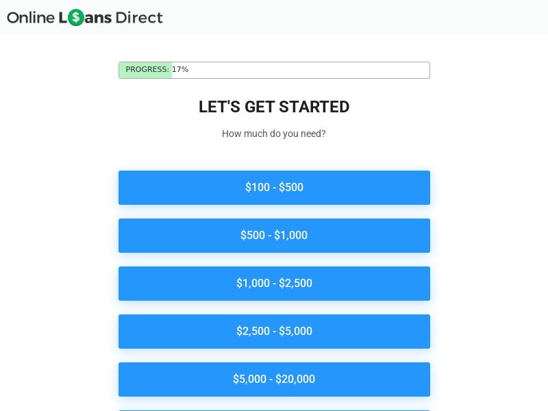 Online Loans Direct - Loans up to $50k - RevShare (US)