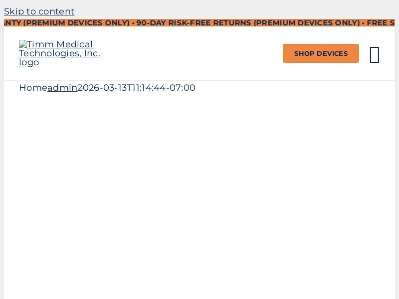 Timm Medical | Int’l