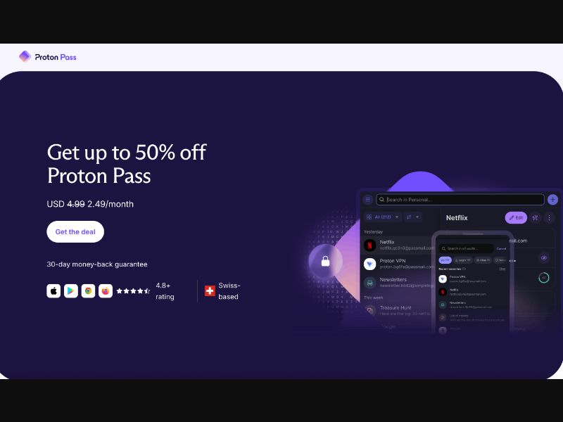 WW - Proton Pass - CPS