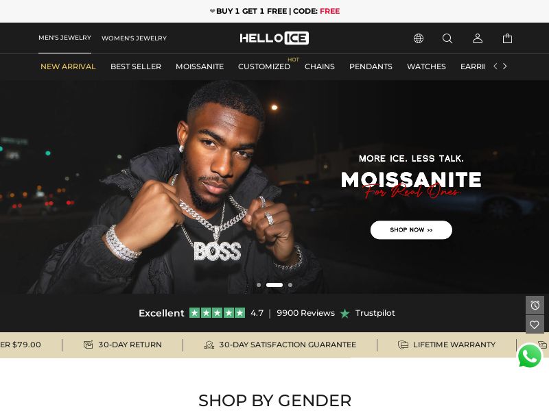 Helloice.com Ecommerce CPS - Multiple Geos