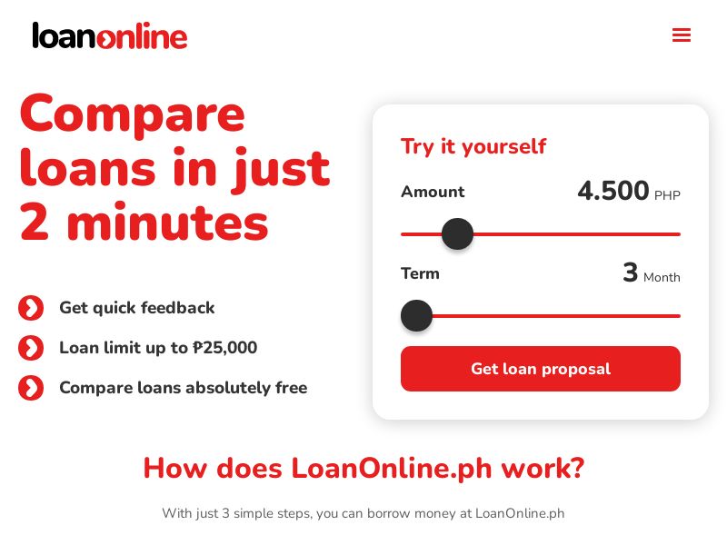 LoanOnline PH CPL+CPS