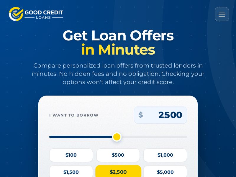 GoodCreditLoans.com - US