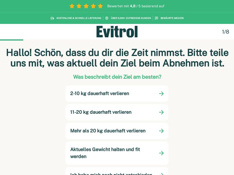 Evitrol - Diet - DE/AT/CH/FR/BE/CH/FI/DK/SE