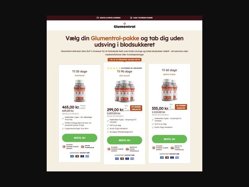 ! NEW OFFER - Glumentrol - Blood [DK] (Banner,Native,Social,Search,SEO,Brand Bidding) - CPA