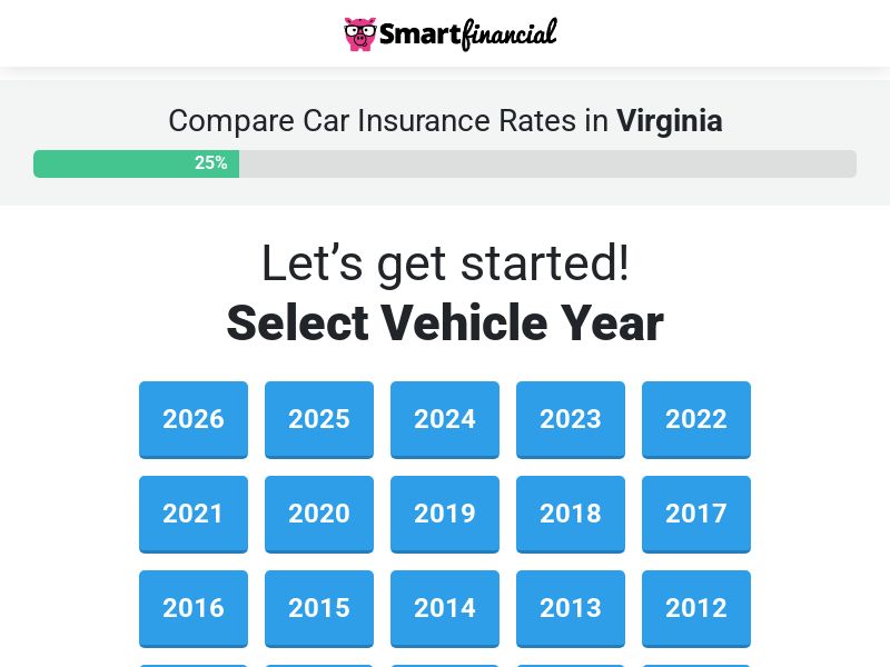 Auto Insurance (smartfinancial) | CPL | US | Revshare | Pre-Approval 