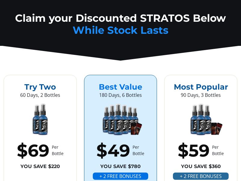 Stratos Boost - Male Enhancement Supplement - CPS (US,CA,AU,UK + more)