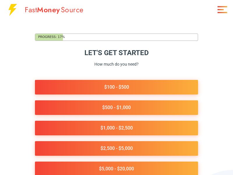 Fast Money Source - Loans up to $50k - RevShare (US)