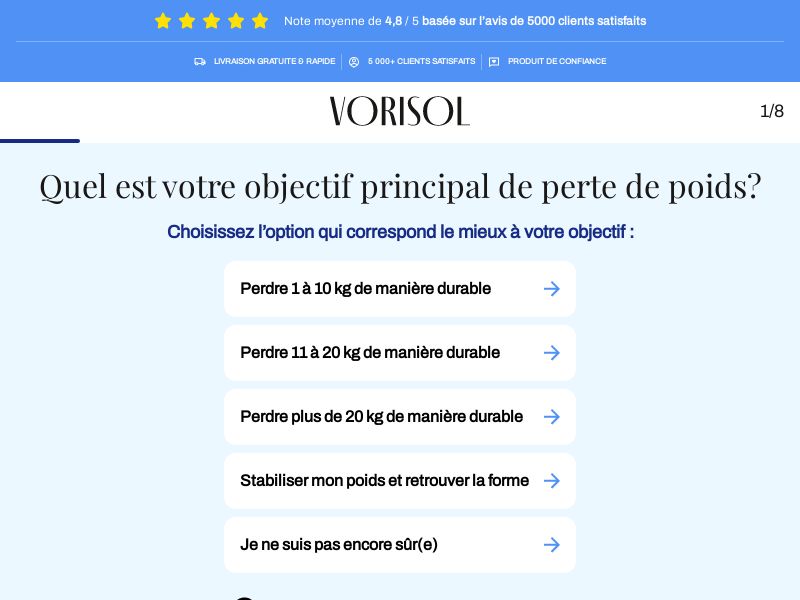 ! NEW OFFER - Vorisol - Diet [FR] (Banner,Native,Social,Search,SEO,Brand Bidding) - CPA