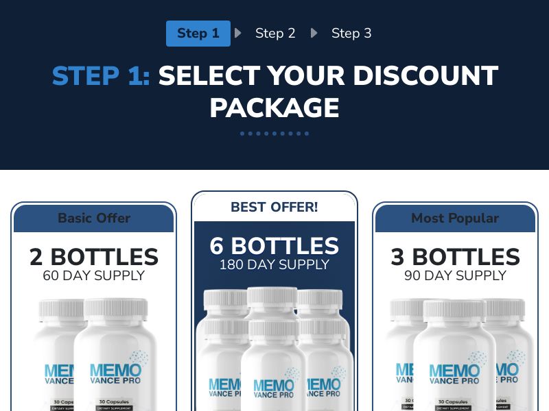 Memovance PRO Brain - DTC [US] (Native,Social,SEO,Search,Banner) - CPA {No BrandBidding} 