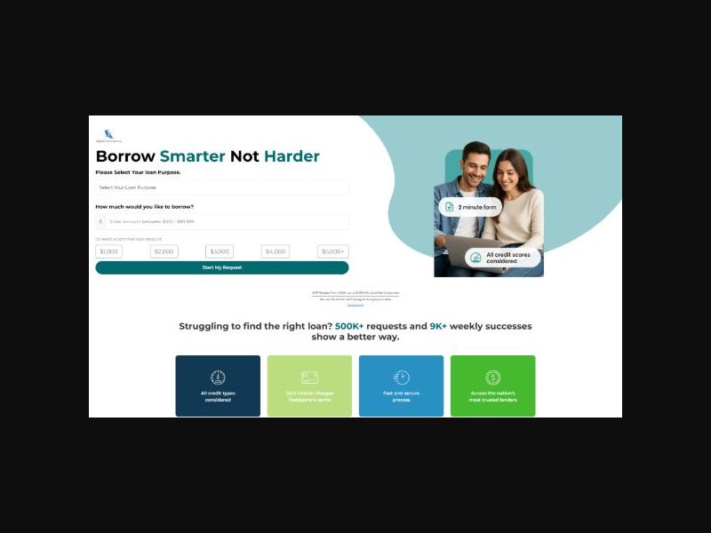 CreditNLending.com - Loans up to $100k - RevShare (US)