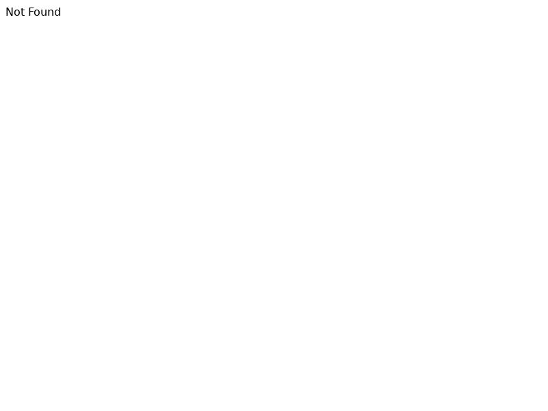The American Survey - $1000 Cashapp - CPA | US