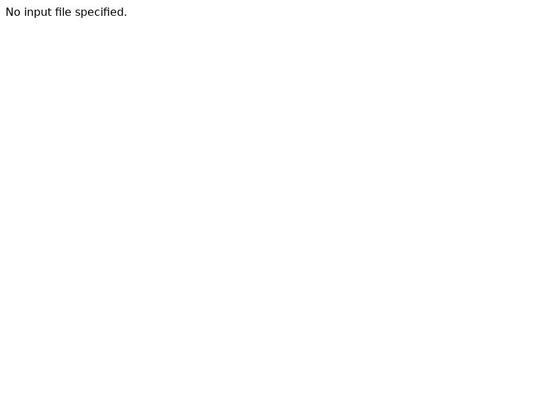 ! NEW OFFER - MachoMacho - ME [NL] (Banner,Native,Social,Search,SEO,Brand Bidding) - CPA