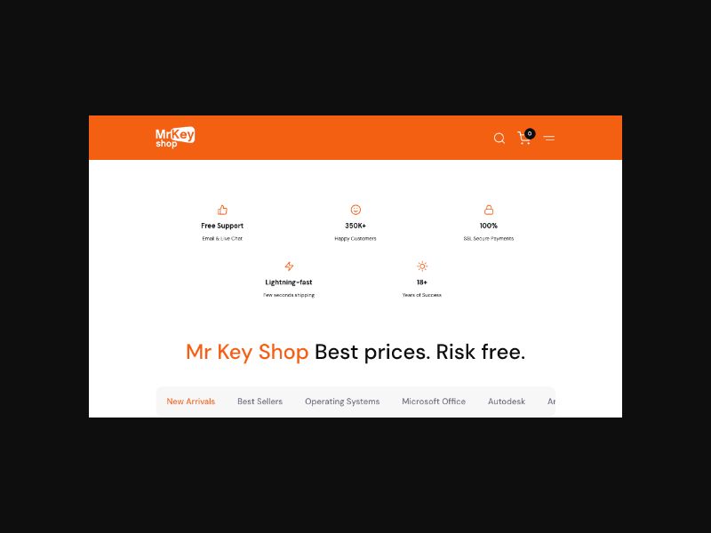 Mr Key Shop - Digital Licenses - RevShare (WW)