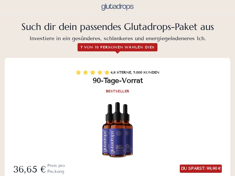 Glutadrops DE/AT/CH/SE/DK/FI/BE