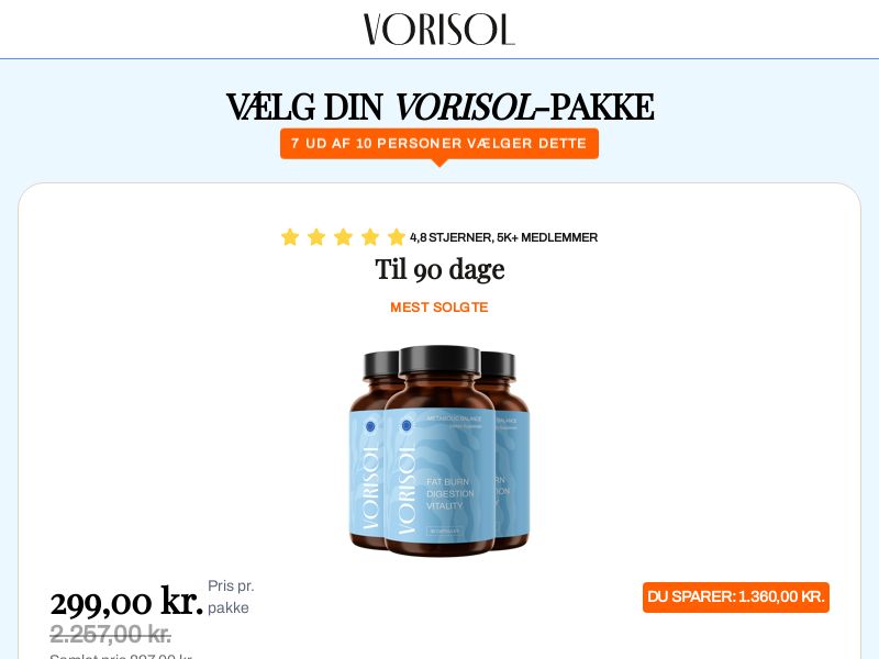 Vorisol - Diet [DK] (Banner,Native,Social,Search,SEO,Brand Bidding) - CPA