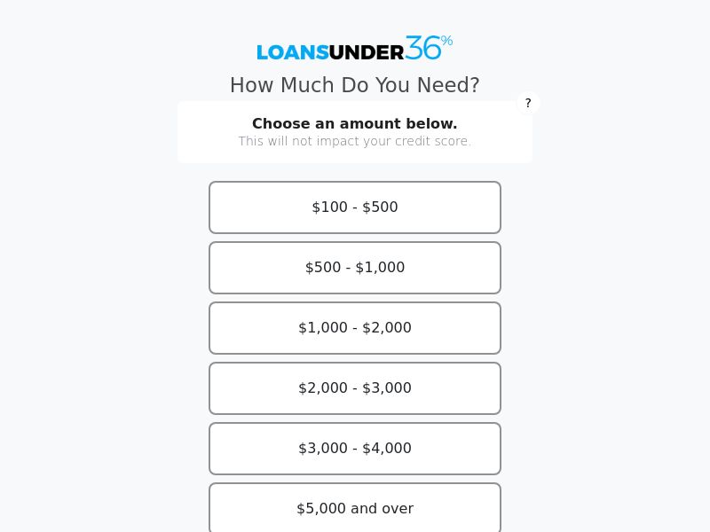 LoansUnder36 - EMAIL ONLY - RevShare | US