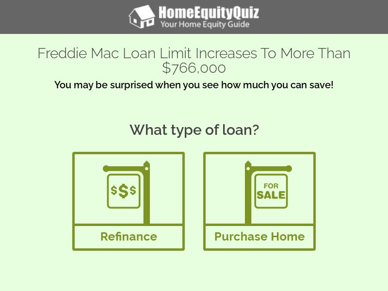 Home Equity Quiz 