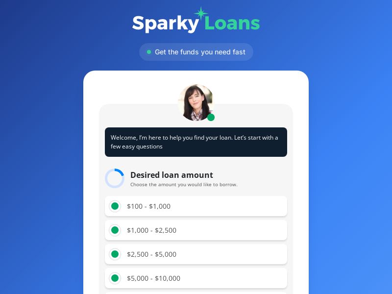 PAYDAY WL- sparkyloan RevShare
