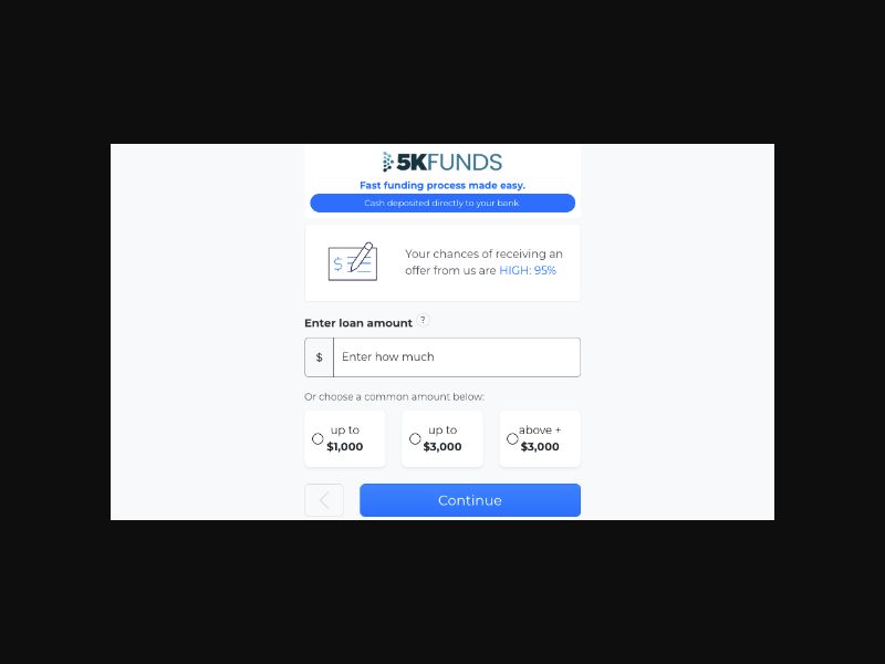 5k Funds - Loans up to $35k - RevShare (US)