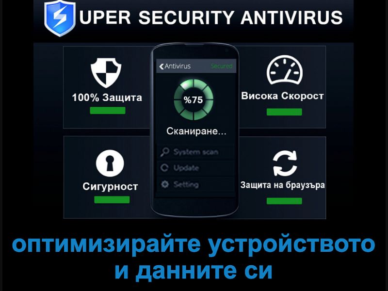 [WEB+MOB] Moody&Trendy /BG [Telecom+A1+Vivacom] - click2sms