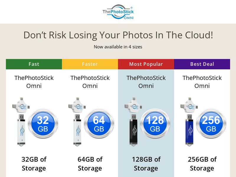 The PhotoStick Omni-US
