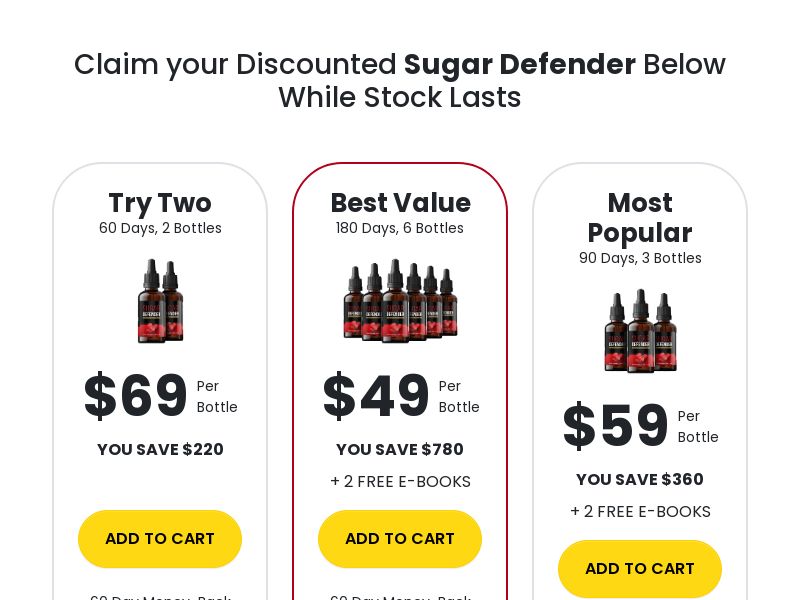 ! NEW OFFER - Sugar Defender [INTL] (Native,Social,SEO,Search,Banner) - CPA {No BrandBidding}