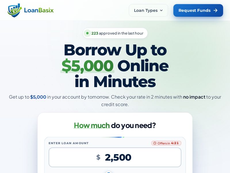 LoanBasix.com - Exclusive