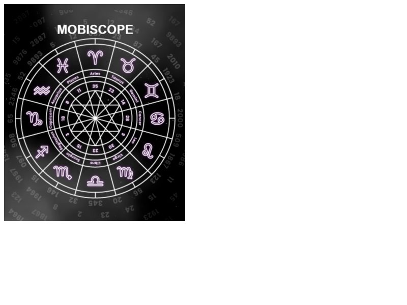 Mobiscope Smart