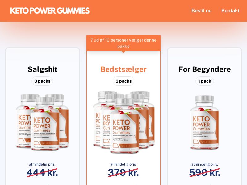! NEW OFFER - Keto Power Gummies - DTC [DK] (Social,Banner,Native,Push,SEO,Search,Brand Bidding) - CPA