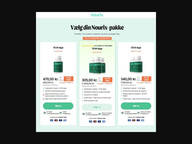 ! NEW OFFER - Nourix- Diet [DK] (Banner,Native,Social,Search,SEO,Brand Bidding) - CPA 