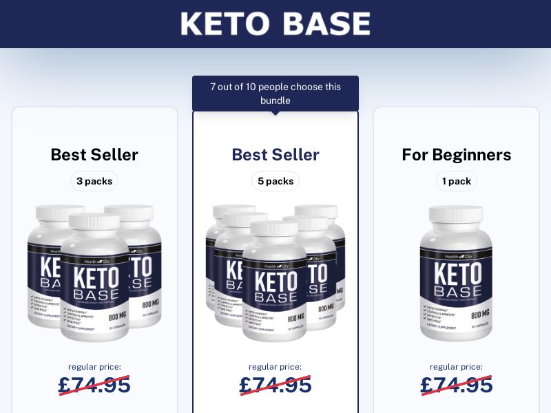 ! NEW OFFER - Keto Base - DTC [UK] (Social,Banner,Native,Push,SEO,Search,Brand Bidding) - CPA 