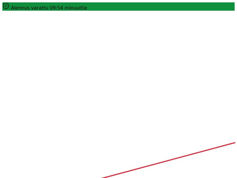 GlucoZen | FI | D2C | Exclusive (high pricing)
