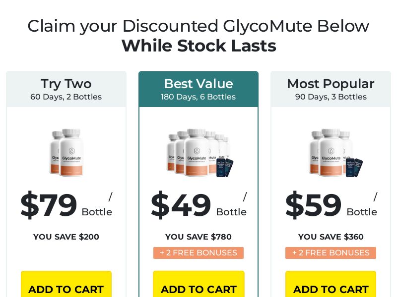 GlycoMute - Blood Sugar Supplement - CPS (US,CA,AU,UK + more)