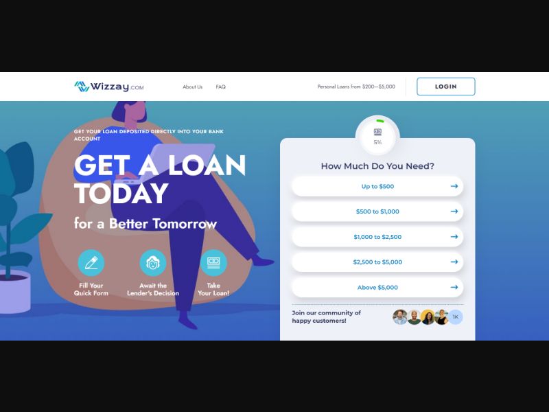 [WEB+MOB] Wizzay (up to $5,000) /US Revshare (HIGH CTR)