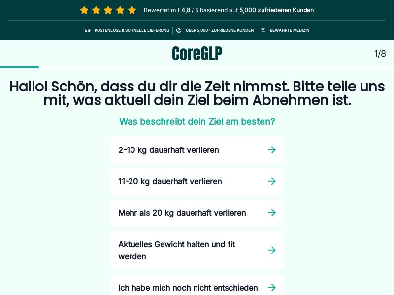 ! HOT OFFER - CoreGLP - Diet - DTC LP [DE,AT,CH,FR,BE,DK,FI,SE,NL] (Banner,Native,Social,Search,SEO,Brand Bidding) - CPA