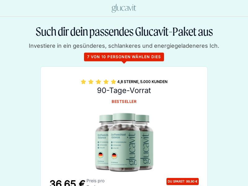 Glucavit DE/AT/CH/FR/SE/DK/ES/IT